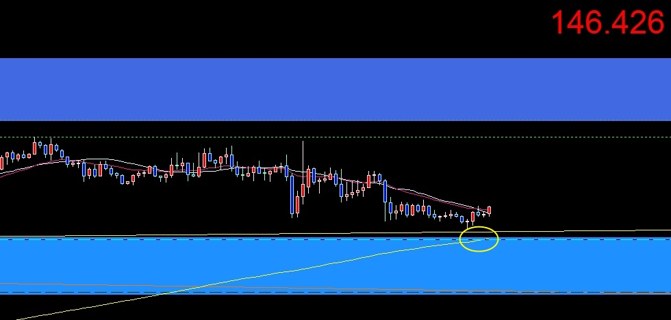 f:id:kozeni_fx:20180915092526j:plain