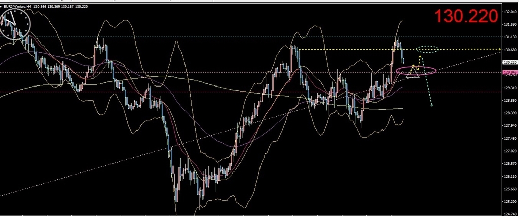 f:id:kozeni_fx:20180916222017j:plain