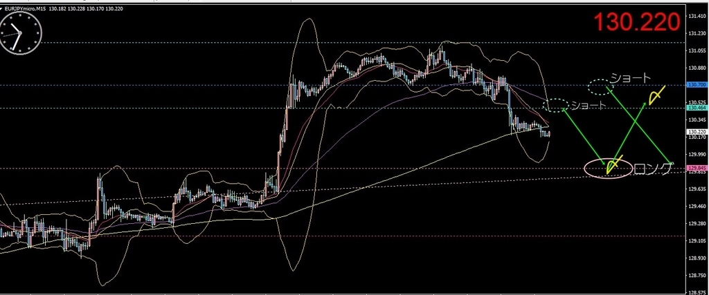 f:id:kozeni_fx:20180916224008j:plain