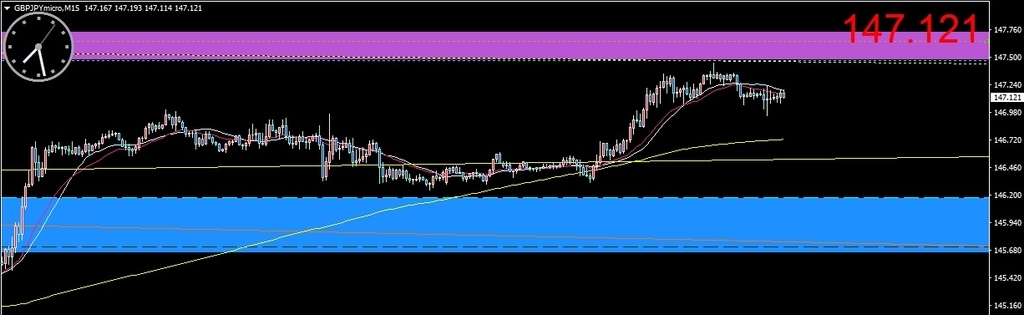 f:id:kozeni_fx:20180918072934j:plain