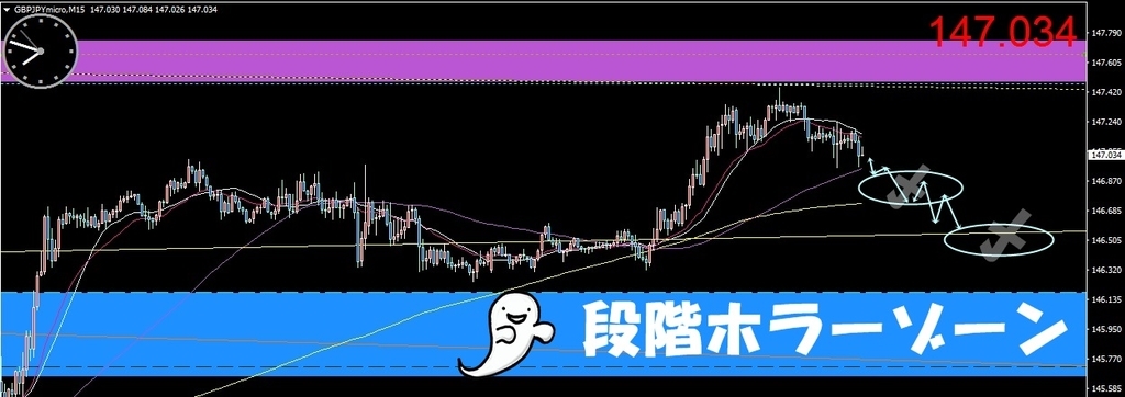 f:id:kozeni_fx:20180918075346j:plain