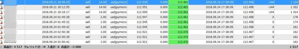 f:id:kozeni_fx:20180925071305j:plain