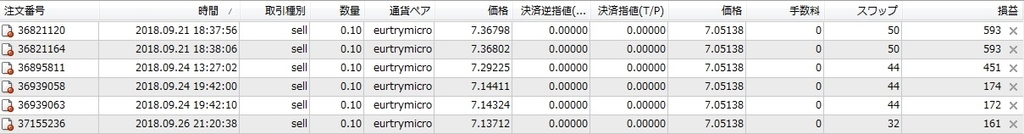 f:id:kozeni_fx:20180929140517j:plain