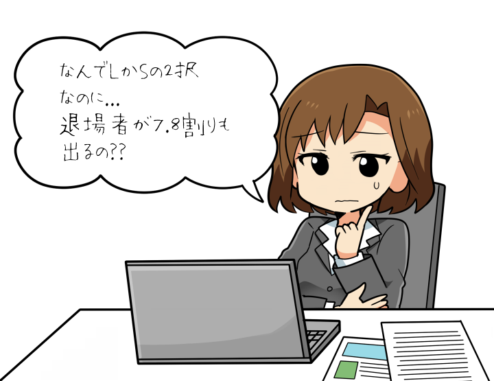 fx退場の何故？