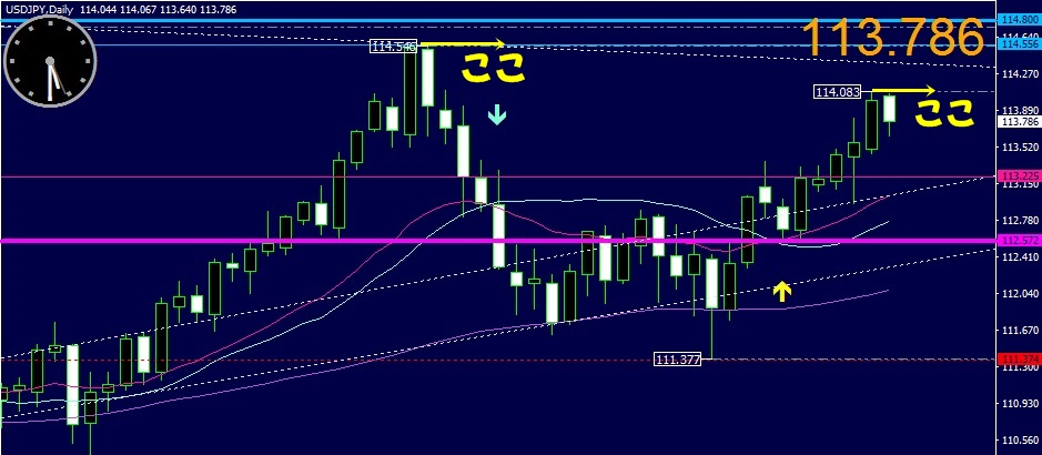 f:id:kozeni_fx:20181111053229j:plain