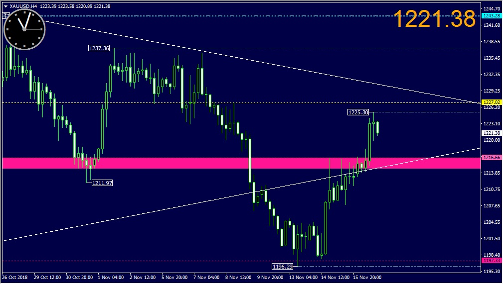 f:id:kozeni_fx:20181117230757j:plain