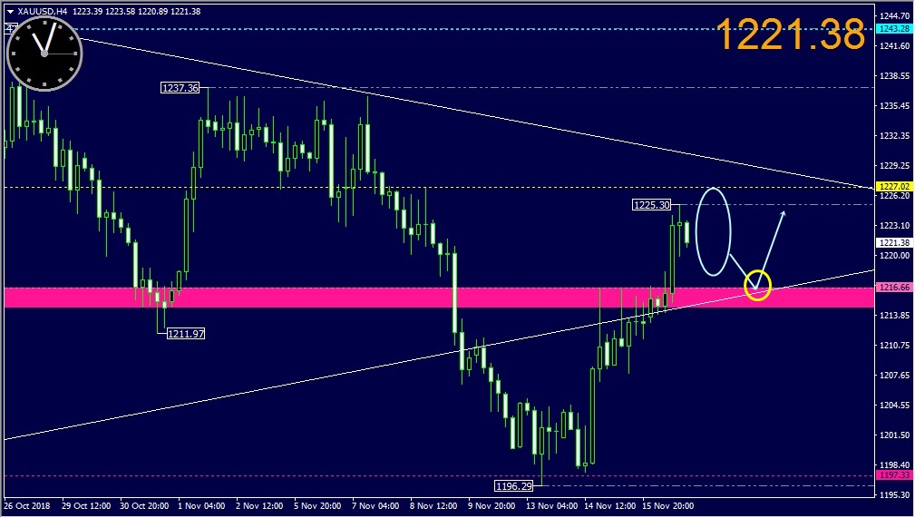 f:id:kozeni_fx:20181117232049j:plain