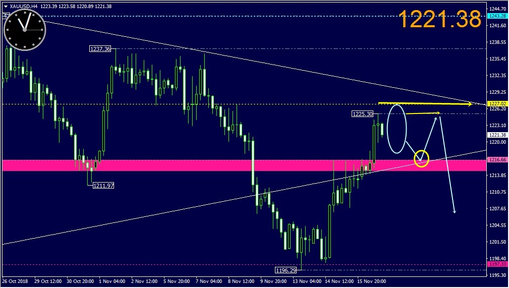 f:id:kozeni_fx:20181117232246j:plain