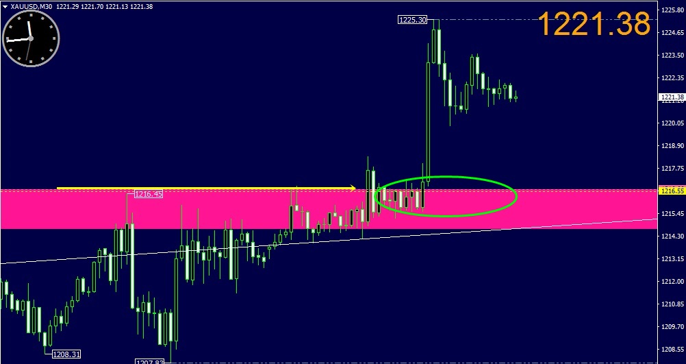 f:id:kozeni_fx:20181117234723j:plain