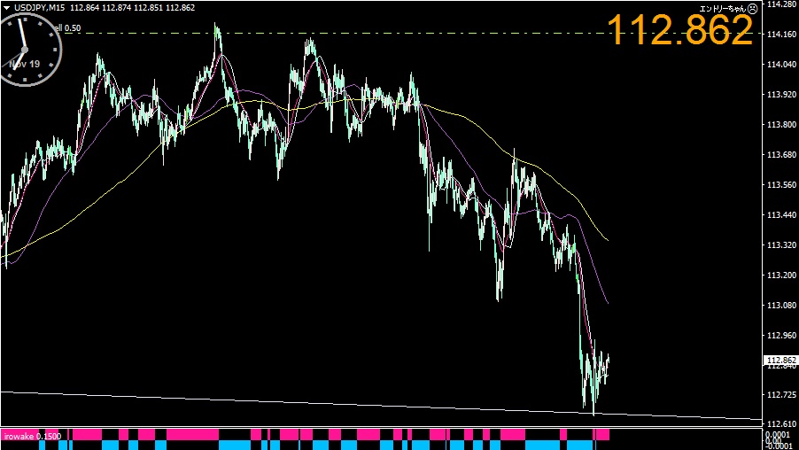 f:id:kozeni_fx:20181119065933j:plain