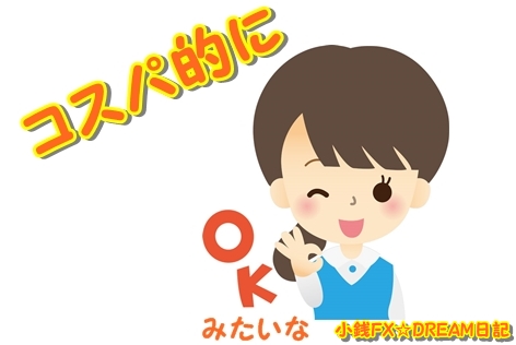 ＦＸのコストパフォーマンス