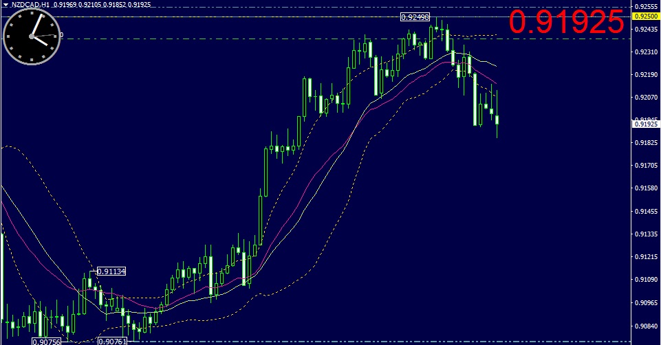 f:id:kozeni_fx:20181220040544j:plain