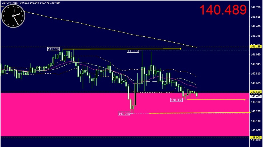 f:id:kozeni_fx:20181222142648j:plain