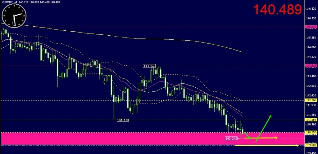 f:id:kozeni_fx:20181222150200j:plain