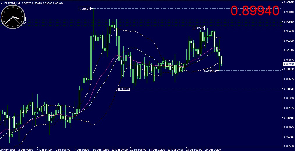 f:id:kozeni_fx:20181222154143j:plain