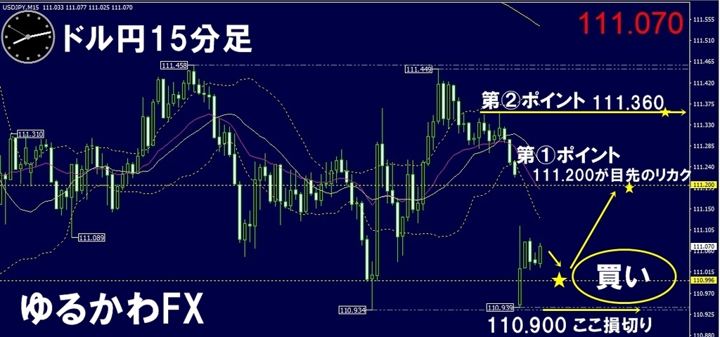 f:id:kozeni_fx:20181224083635j:plain