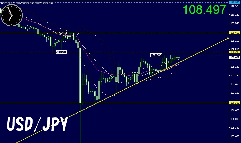 f:id:kozeni_fx:20190105072914j:plain