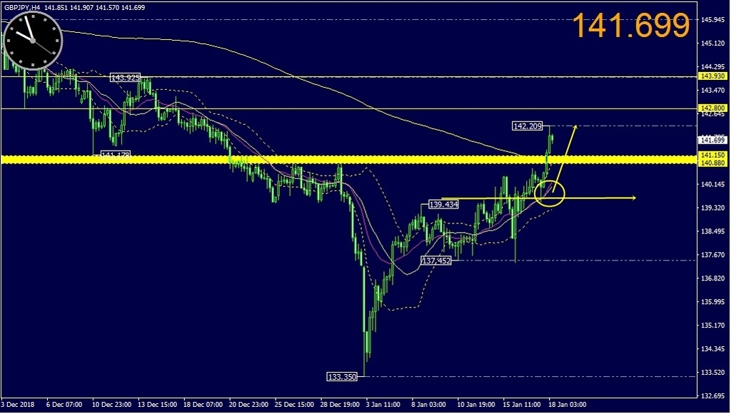 f:id:kozeni_fx:20190119102445j:plain