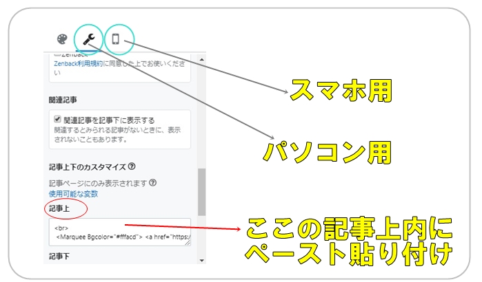 記事上に貼り付け
