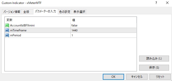 タイムフレーム変更数値