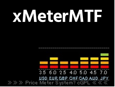 xMeter
