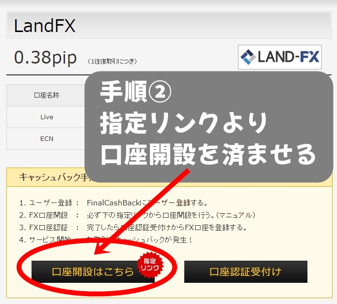 LANDFXキャッシュバック