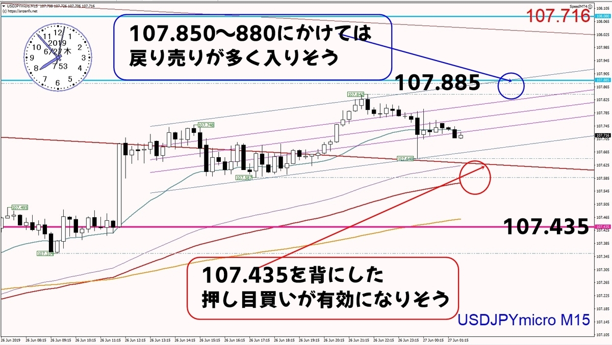 f:id:kozeni_fx:20190629102331j:plain