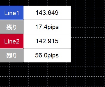 ラインオーダーパネル
