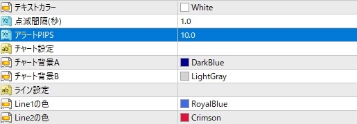 パラメーター表示