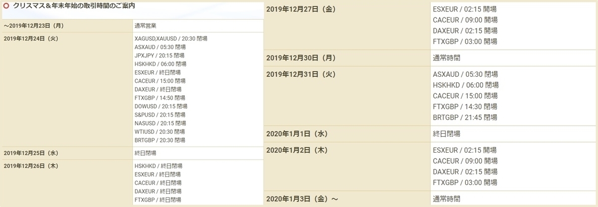 ゲムフォレックス年末年始スケジュール