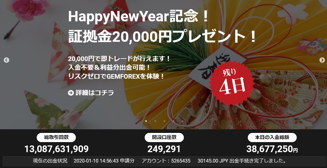 ゲムフォレックス