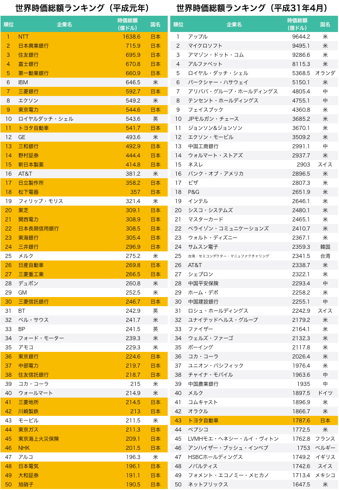 f:id:kozika3holdings:20200821104529p:plain f:id:kozika3holdings:20200821104529p:plain