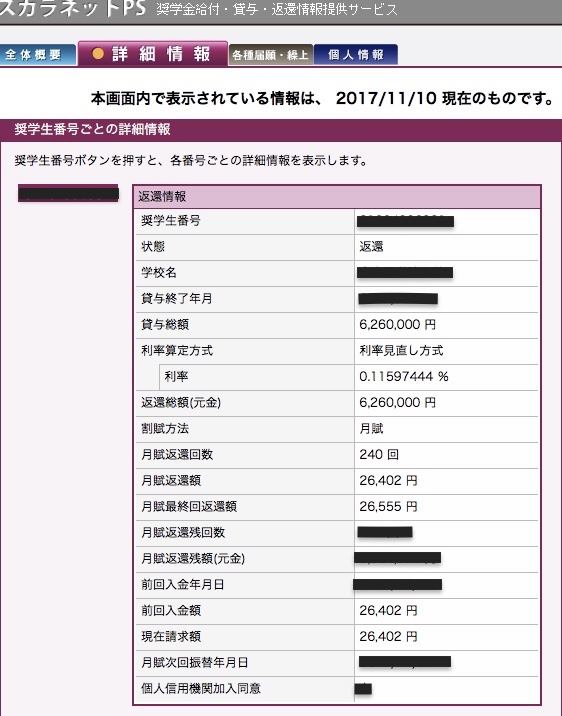 f:id:kozimaru:20171126173945j:plain f:id:kozimaru:20171126173945j:plain