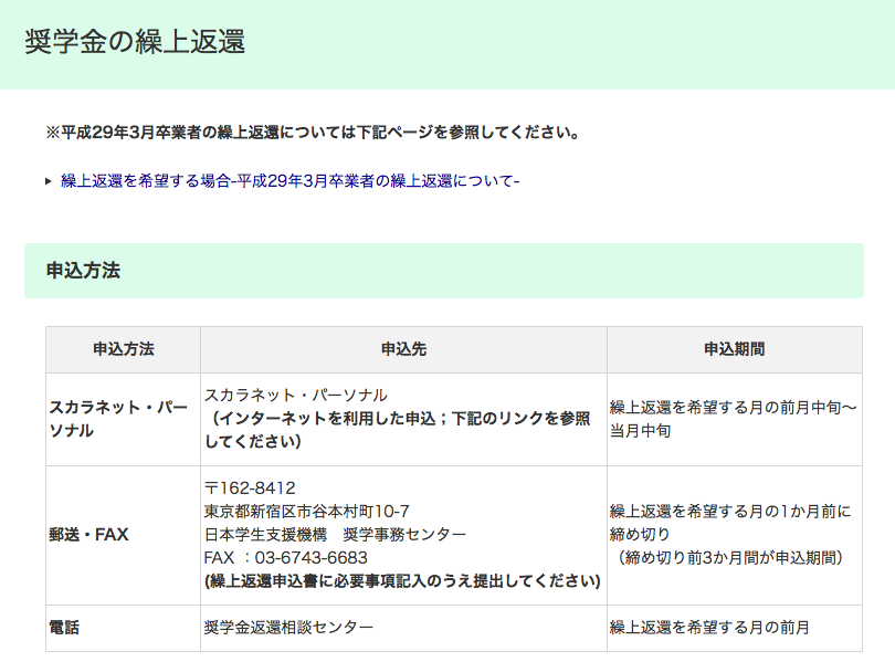 f:id:kozimaru:20171127174448p:plain f:id:kozimaru:20171127174448p:plain