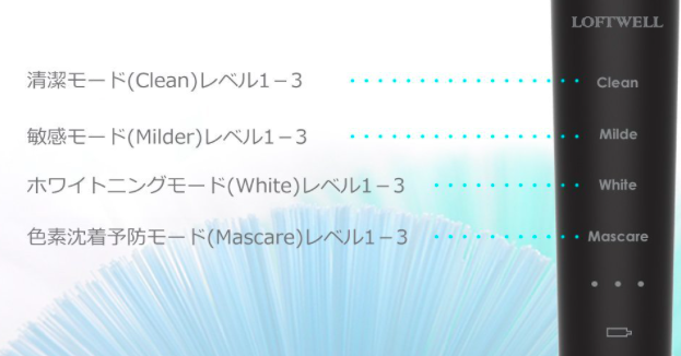 f:id:kozimaru:20180206074849p:plain f:id:kozimaru:20180206074849p:plain