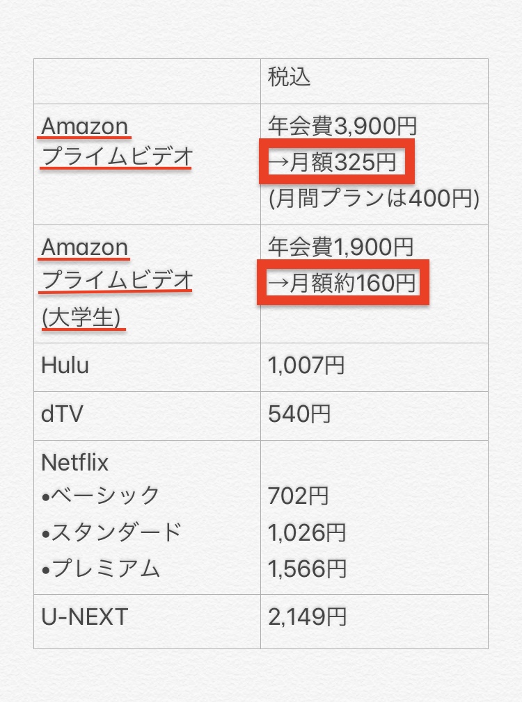 f:id:kozimaru:20180424115410j:plain f:id:kozimaru:20180424115410j:plain