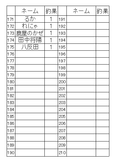 f:id:kozono-imuta:20161111100739j:plain f:id:kozono-imuta:20161111100739j:plain