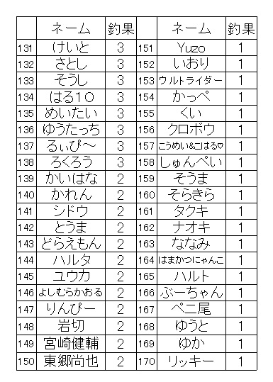 f:id:kozono-imuta:20161111100751j:plain f:id:kozono-imuta:20161111100751j:plain