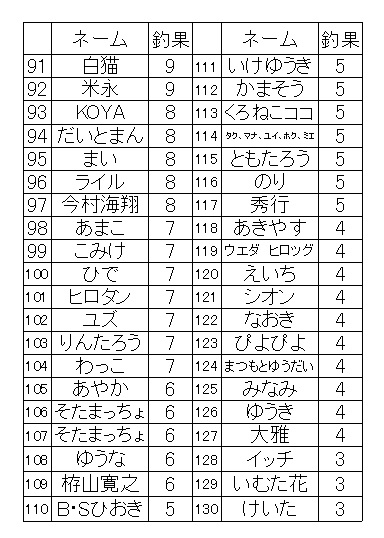 f:id:kozono-imuta:20161111100759j:plain f:id:kozono-imuta:20161111100759j:plain