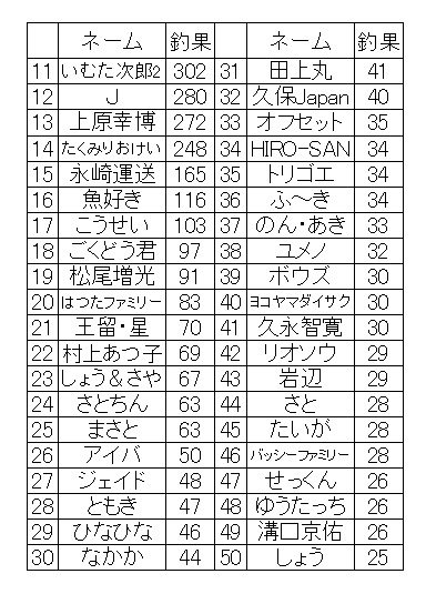 f:id:kozono-imuta:20161111100845j:plain f:id:kozono-imuta:20161111100845j:plain
