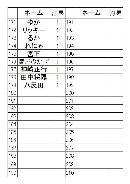 f:id:kozono-imuta:20161202151554j:plain f:id:kozono-imuta:20161202151554j:plain