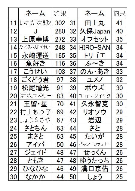 f:id:kozono-imuta:20161202151638j:plain f:id:kozono-imuta:20161202151638j:plain