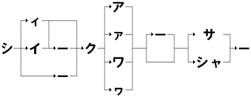 f:id:kozonoayumi2018:20180923100516p:plain