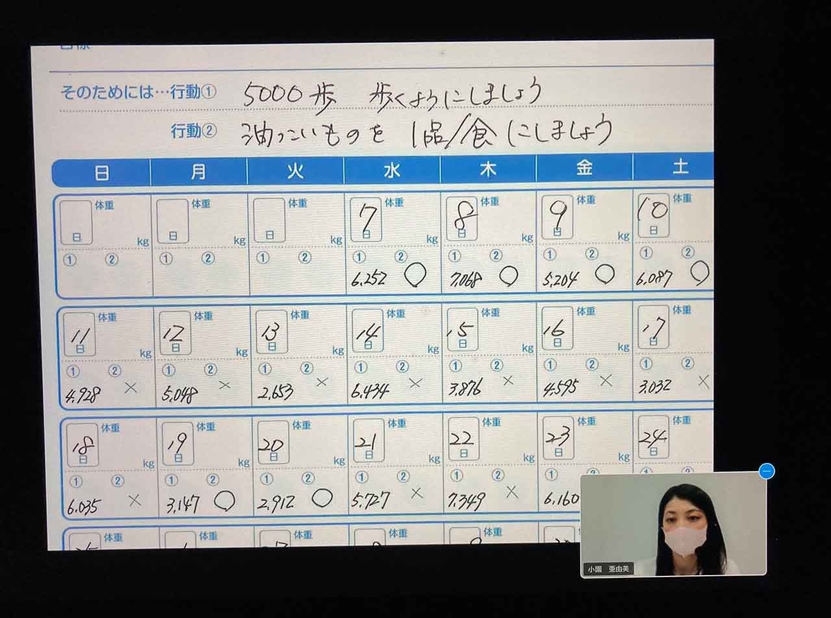 「糖尿病治療を考える会in霧島・姶良」講演させて頂きました＠鹿児島【適材適食】小園亜由美（管理栄養士・野菜ソムリエ上級プロ）糖尿病専門・甲状腺専門クリニック勤務＠福岡姪浜・福岡天神
