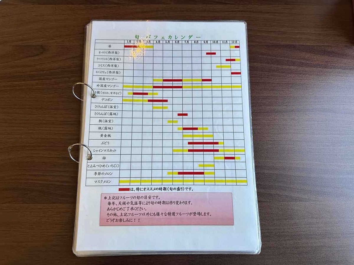 「新Sunでパフェ」GW恒例 新Sun@2026GWその②【適材適食】小園亜由美(管理栄養士・野菜ソムリエ上級プロ)糖尿病専門・甲状腺専門二田哲博クリニック勤務@福岡姪浜・福岡天神