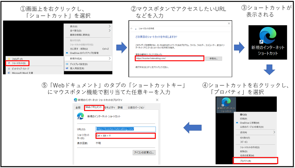 f:id:kozotan:20210717081231p:plain