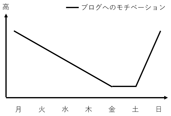 f:id:kozotan:20210828084200p:plain