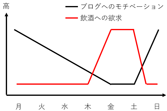 f:id:kozotan:20210828085243p:plain