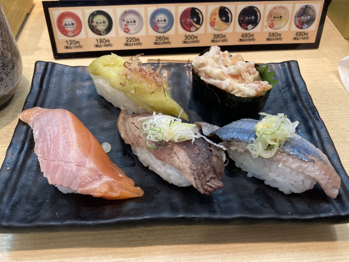 f:id:kozotan:20211029065540j:plain