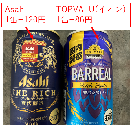 f:id:kozotan:20211210061954p:plain